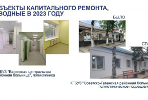 Михаил Дегтярев поручил уделять особое внимание стройобъектам с федеральным финансированием