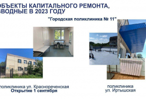 Михаил Дегтярев поручил уделять особое внимание стройобъектам с федеральным финансированием