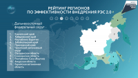 Перейти к новости Хабаровский край стал лидером по эффективности внедрения Регионального экспортного стандарта